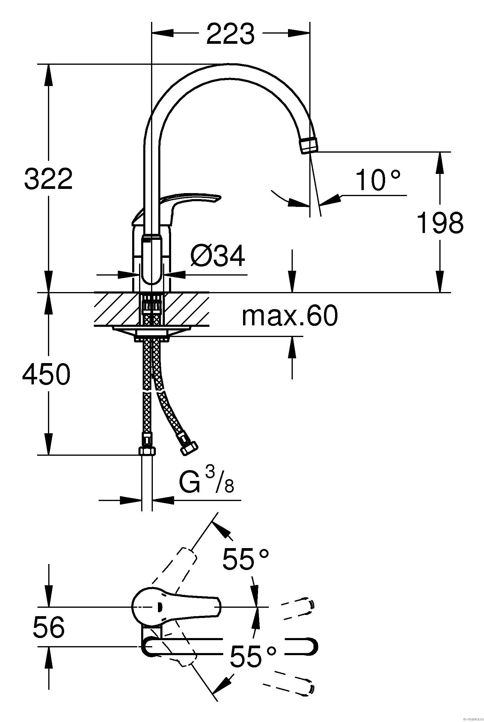 32542001 Grohe